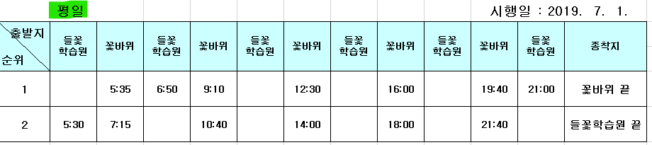  울산 103번 시내 버스 시간표 요금 배차간격 노선 정보.