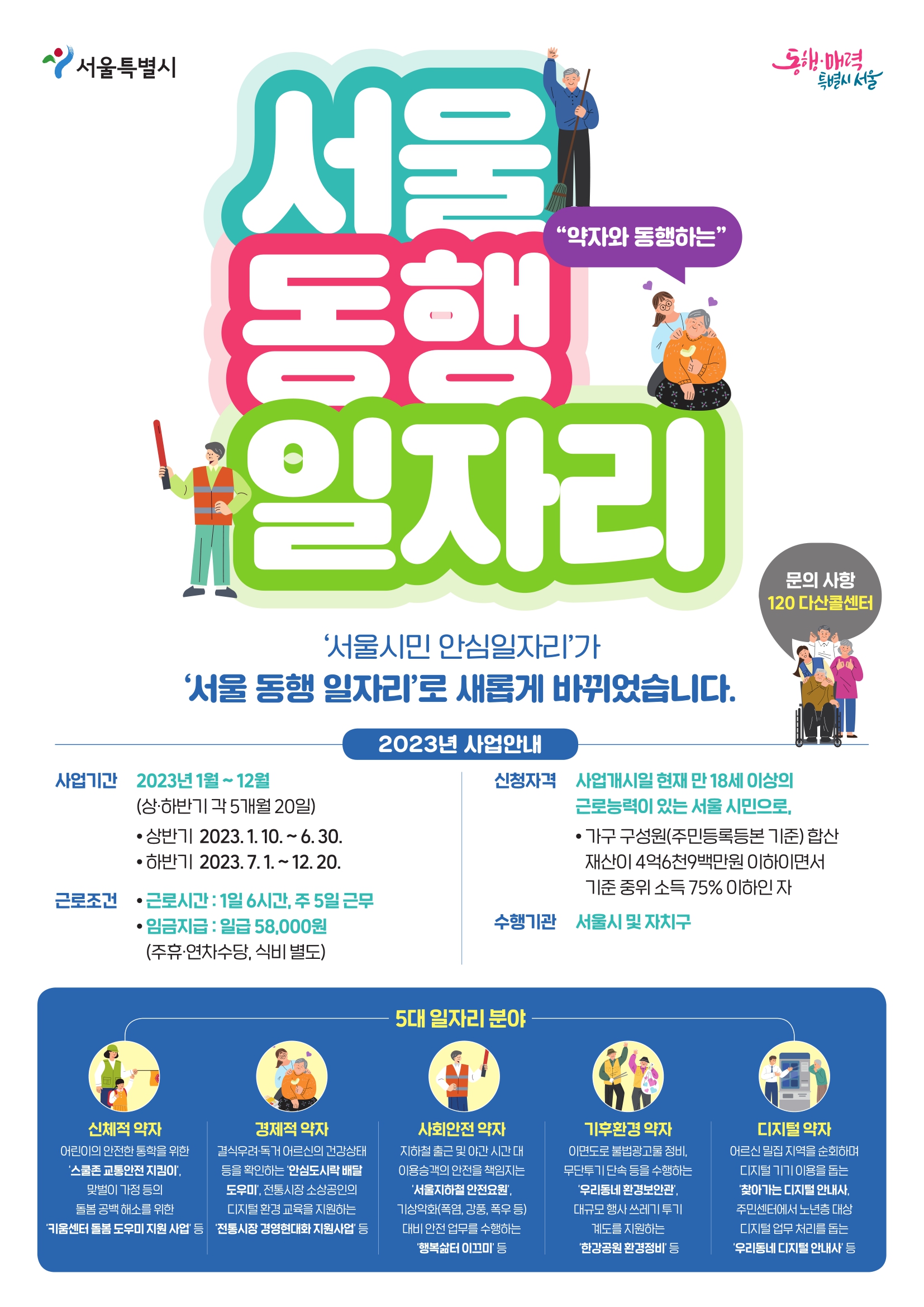  서울 동행 일자리 신청자격 추진일정 알아보기