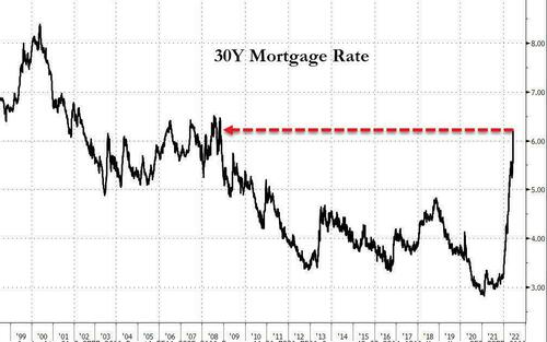 30y mortgage rate