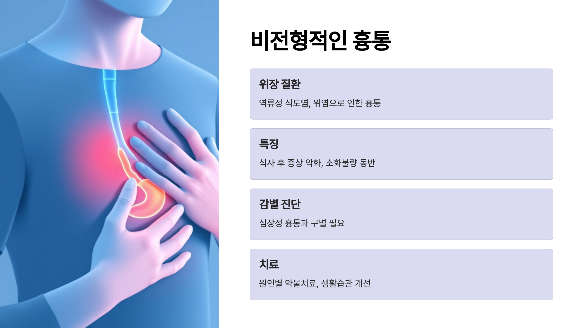 비전형적인 흉통