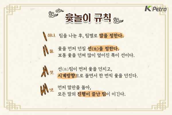 윷놀이