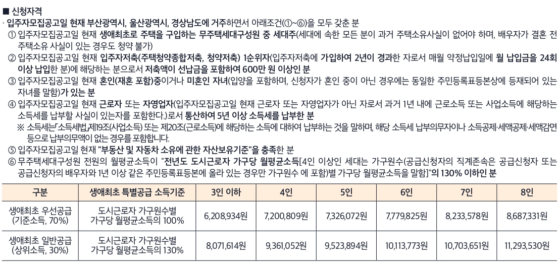 생애최초 특별공급 출처: e편한세상 에코델타 센터포인트 홈페이지