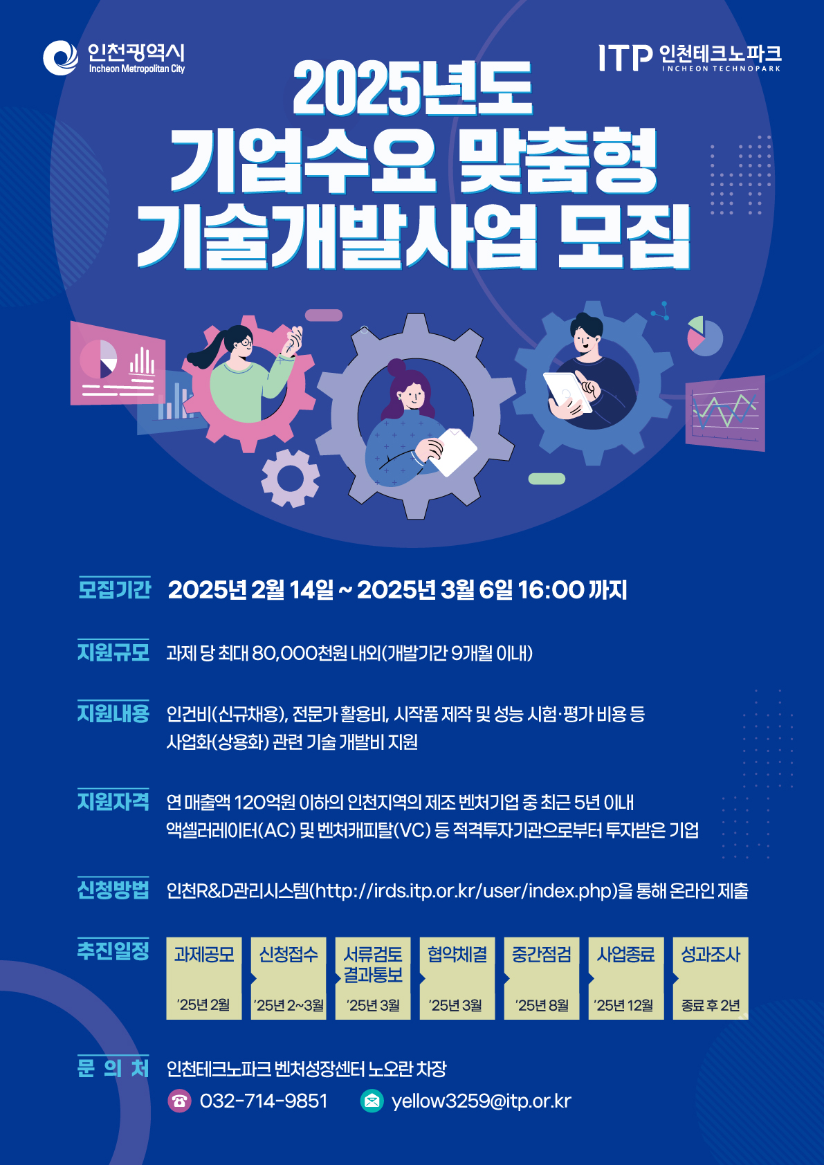 인디그램 이미지