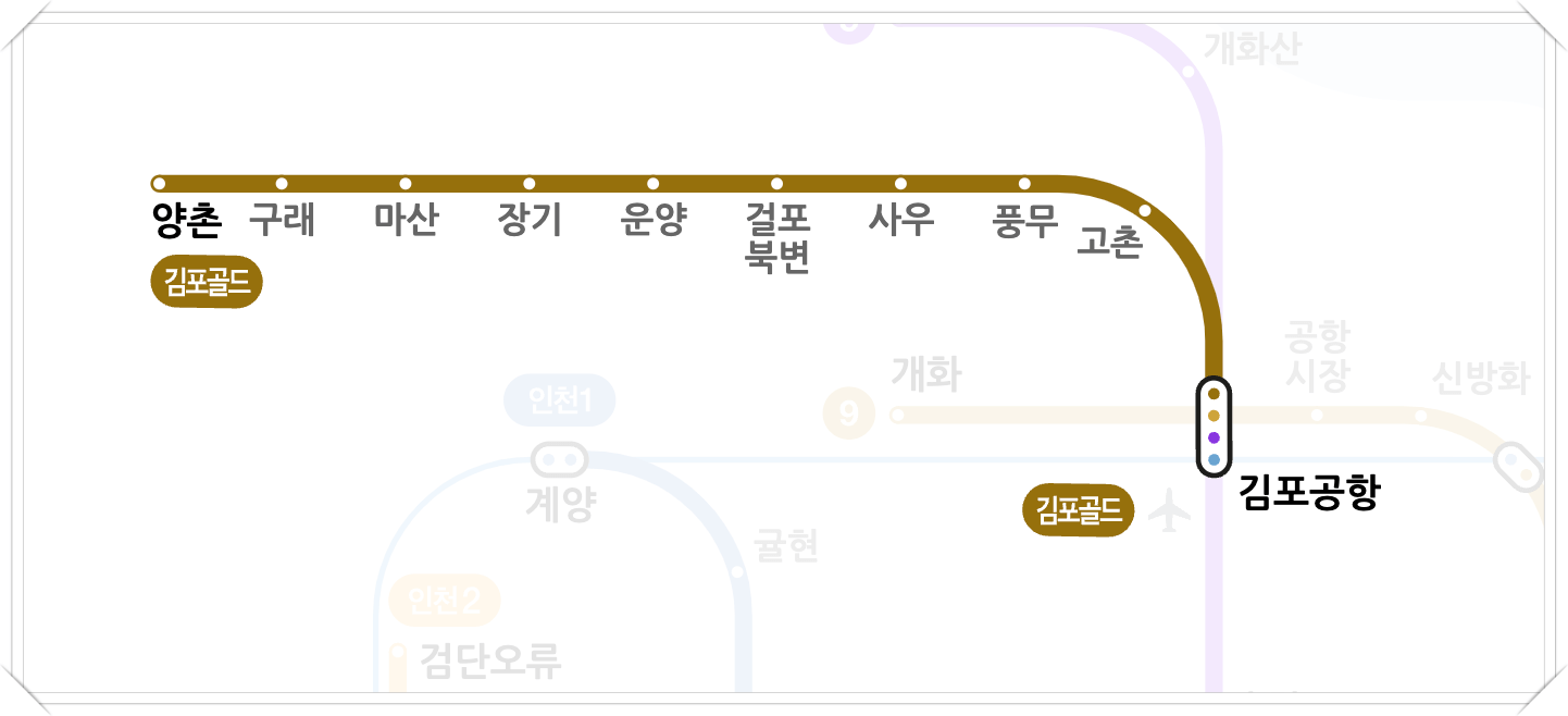 김포골드라인 지하철 노선도