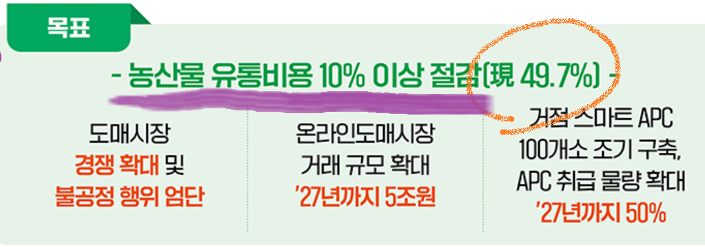 하나축산유통 이미지