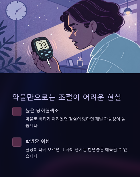 약물만으로는 조절이 어려운 현실