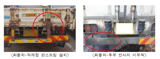  [국토교통부] 14일부터 불법자동차 일제단속을 실시합니다(화물차 적재함 불법장치(판스프링)·이륜차 번호판 부착위치 위반)