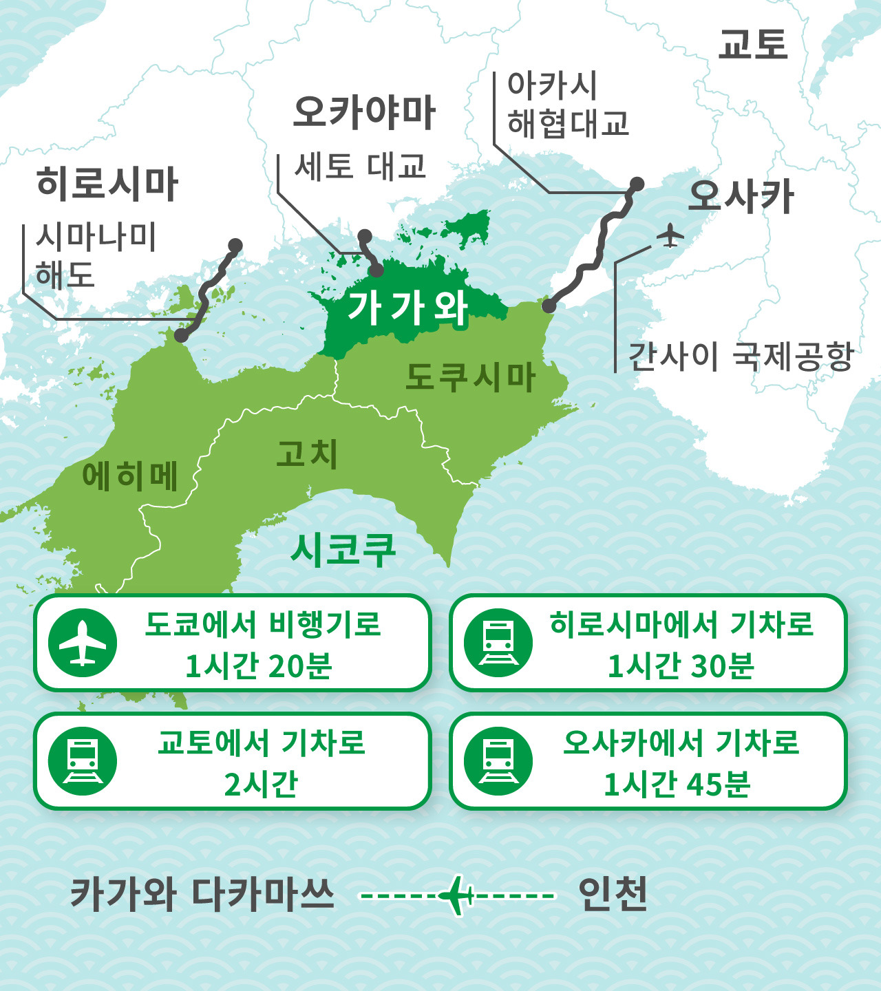 다카마쓰 위치 명소