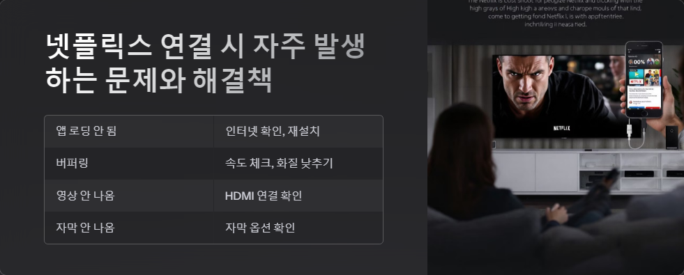 크롬캐스트