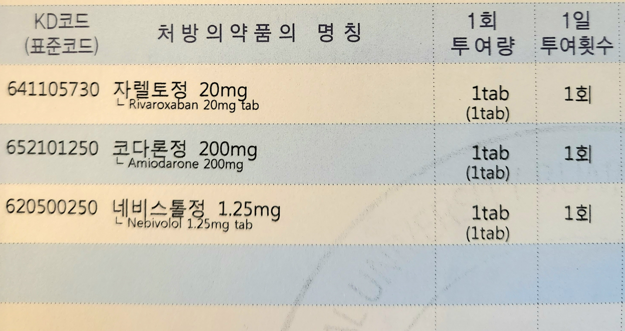 약 처방전