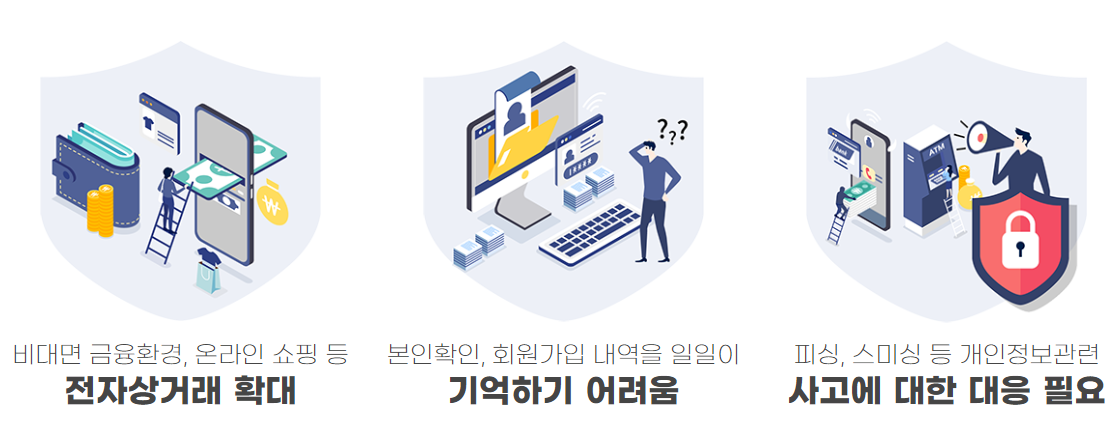  여기저기 흩어져 있는 개인정보 조회·수정·탈퇴 한번에! 'e프라이버시 클린서비스'