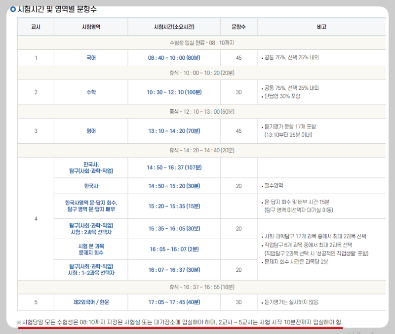 시간표