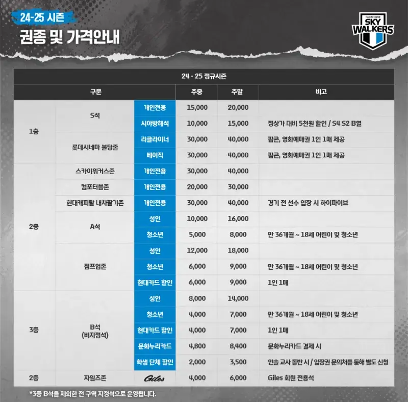 현대캐피탈 스카이워커스 2024-2025시즌 티켓 가격, 유관순체육관 좌석배치도, 할인 및 무료입장 안내
