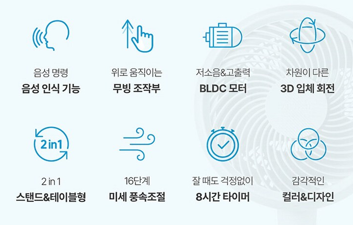 신일 서큘레이터 air S10 주요기능 비교