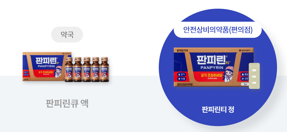 감기약 판피린의 효능 가격 부작용 ,편의점 상비약