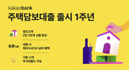  카카오뱅크 주택담보대출 갈아타면 0.6%p 금리 할인?