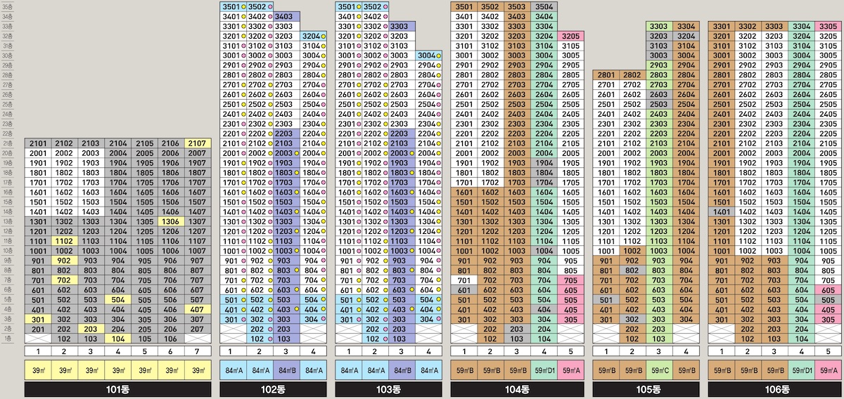동･호수 층 별 배치도 2