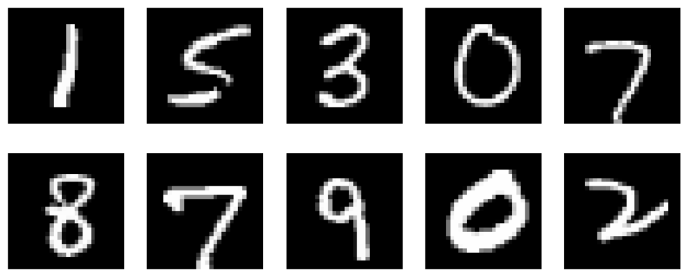  [Sklearn] 파이썬 MNIST 데이터셋 불러오기, 숫자 시각화 예제