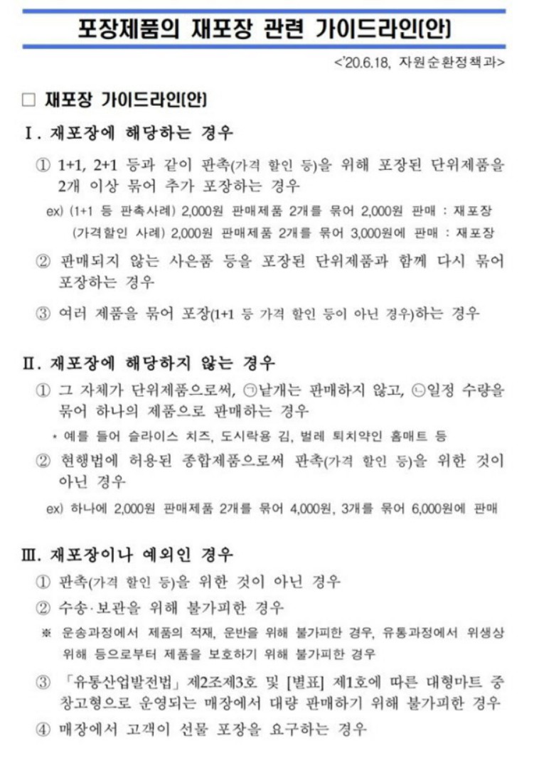  재포장 금지법 정리! 이제 묶음할인 판매금지 한다~