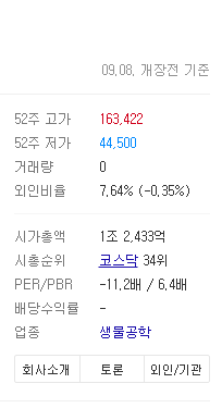 헬릭스미스 정보