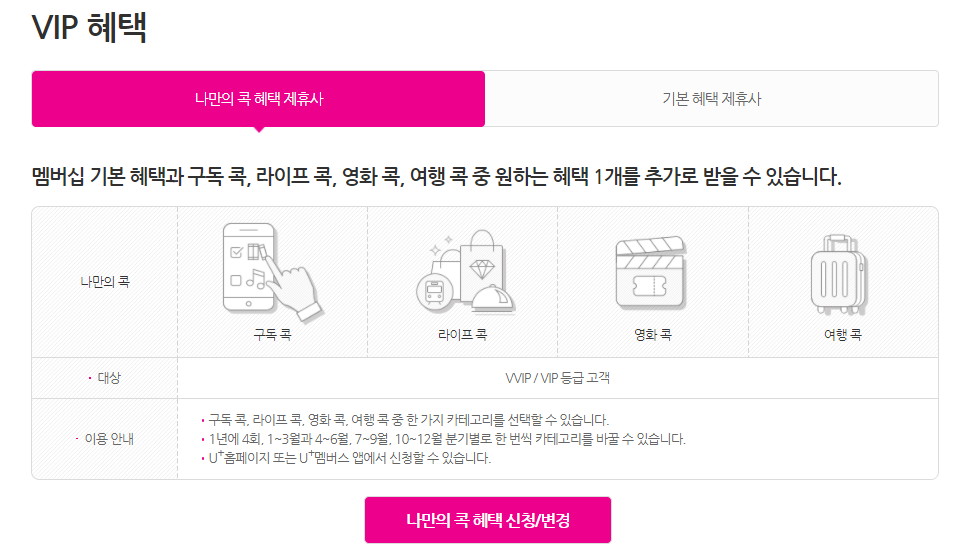  2022년 LG U+(유플러스) 멤버십 혜택
