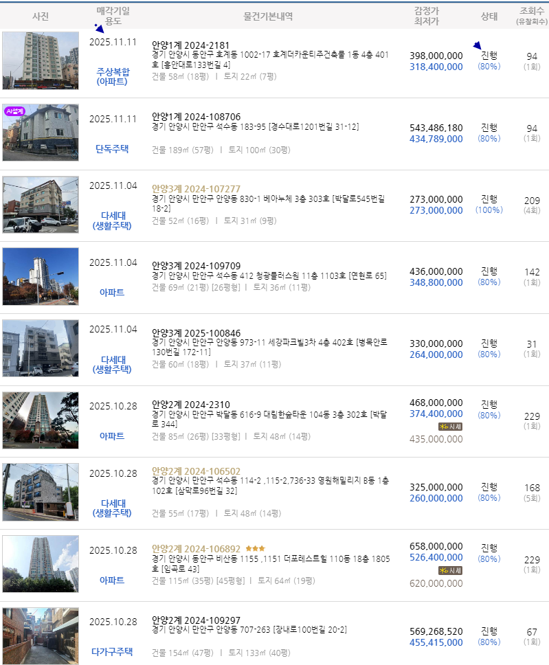 티스토리