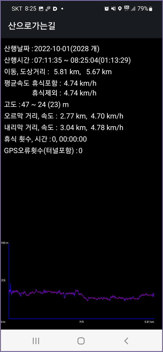동진강석천휴게소 이미지