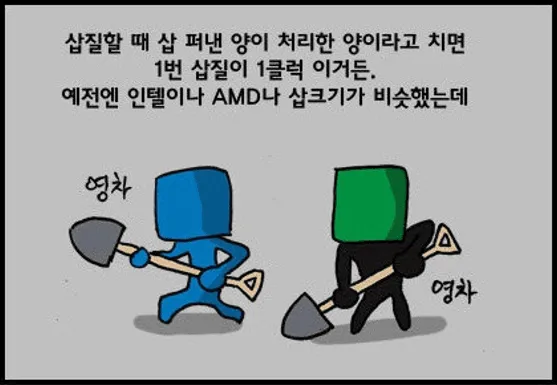 CPU 설명