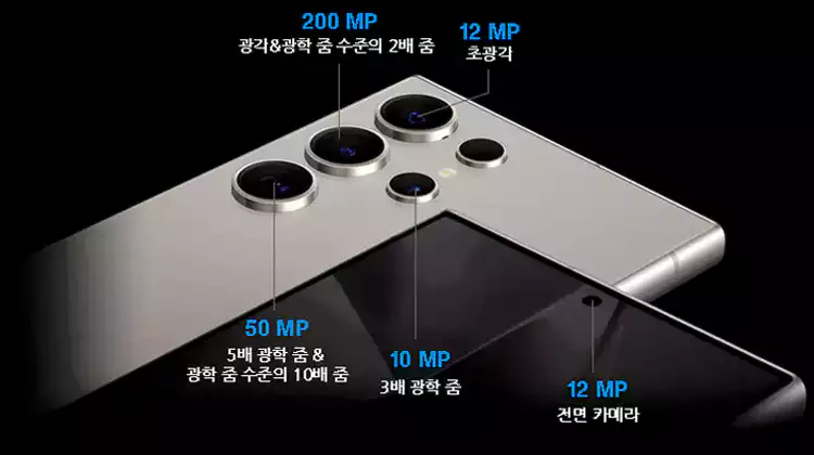 갤럭시-S24-카메라-스펙-및-줌-기능-완전정복-설명-이미지