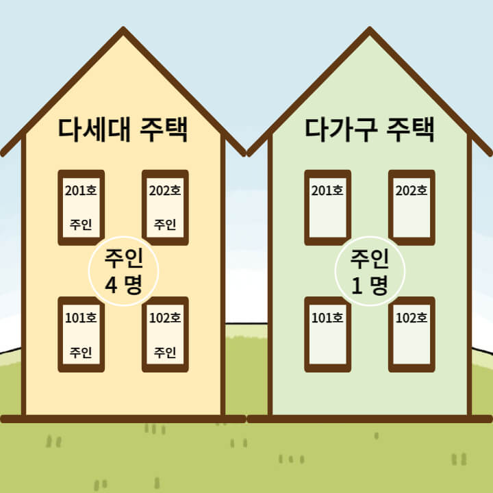 다세대주택-다가구주택-이미지