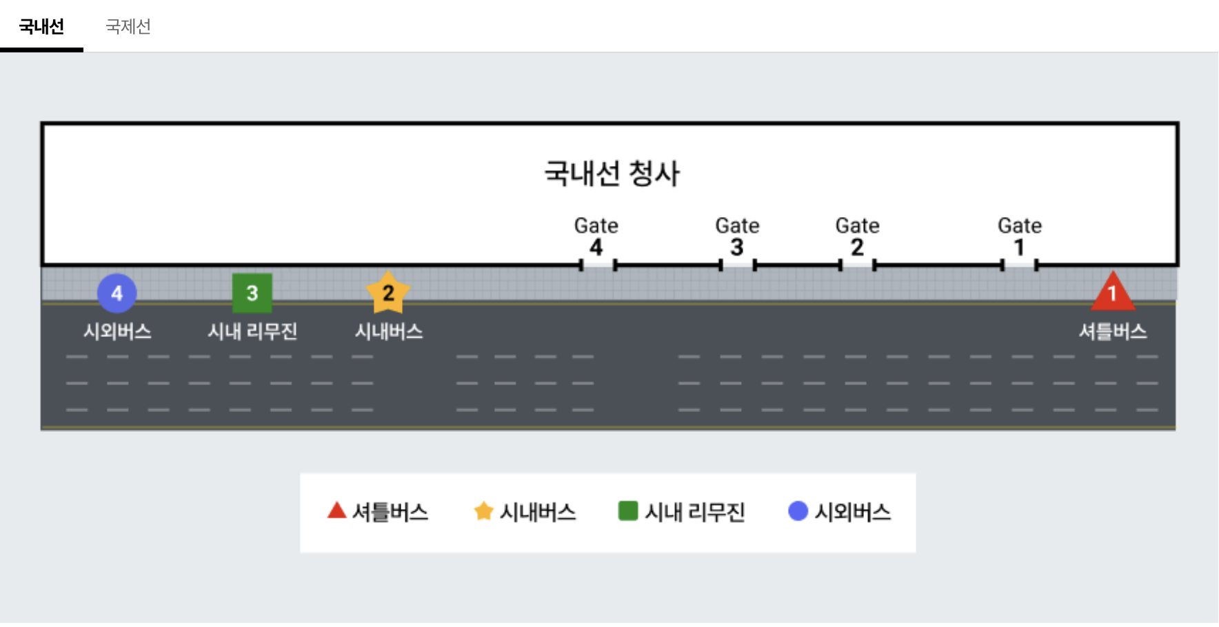국내선 탑승 위치