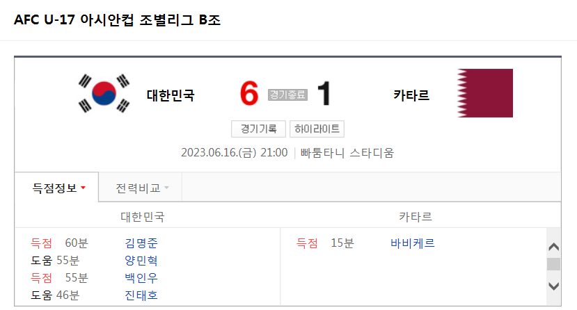  대한민국 VS 카타르 - AFC U-17 아시안컵 조별리그 B조 1차전 경기 하이라이트