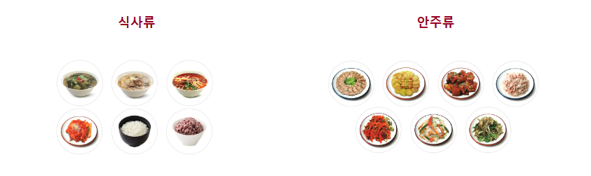 고려대학교구로병원장례식장