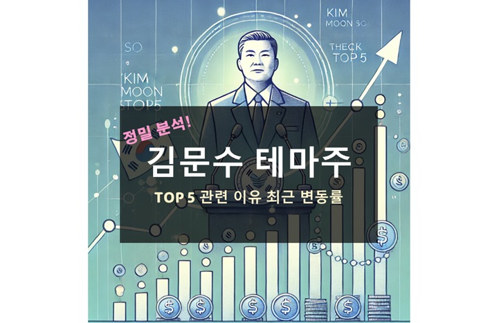 김문수 테마주