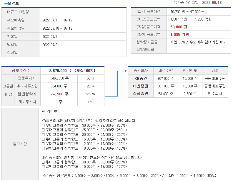 성일하이텍 공모정보