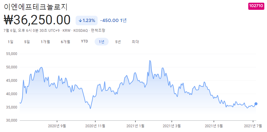 반도체소재-관련주