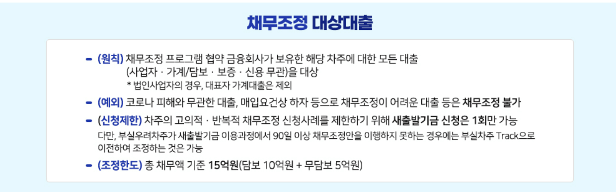 소상공인 빚탕감&amp;#44; 새출발기금 신청방법/지원 조건 2025