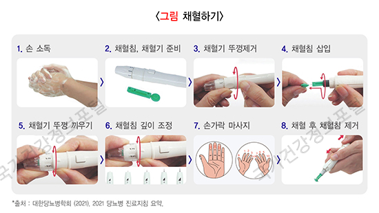 채혈하기