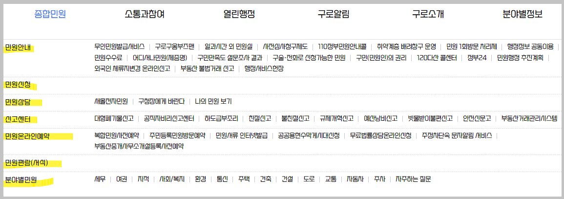 구로구청-홈페이지-카테고리-종합민원-메뉴들