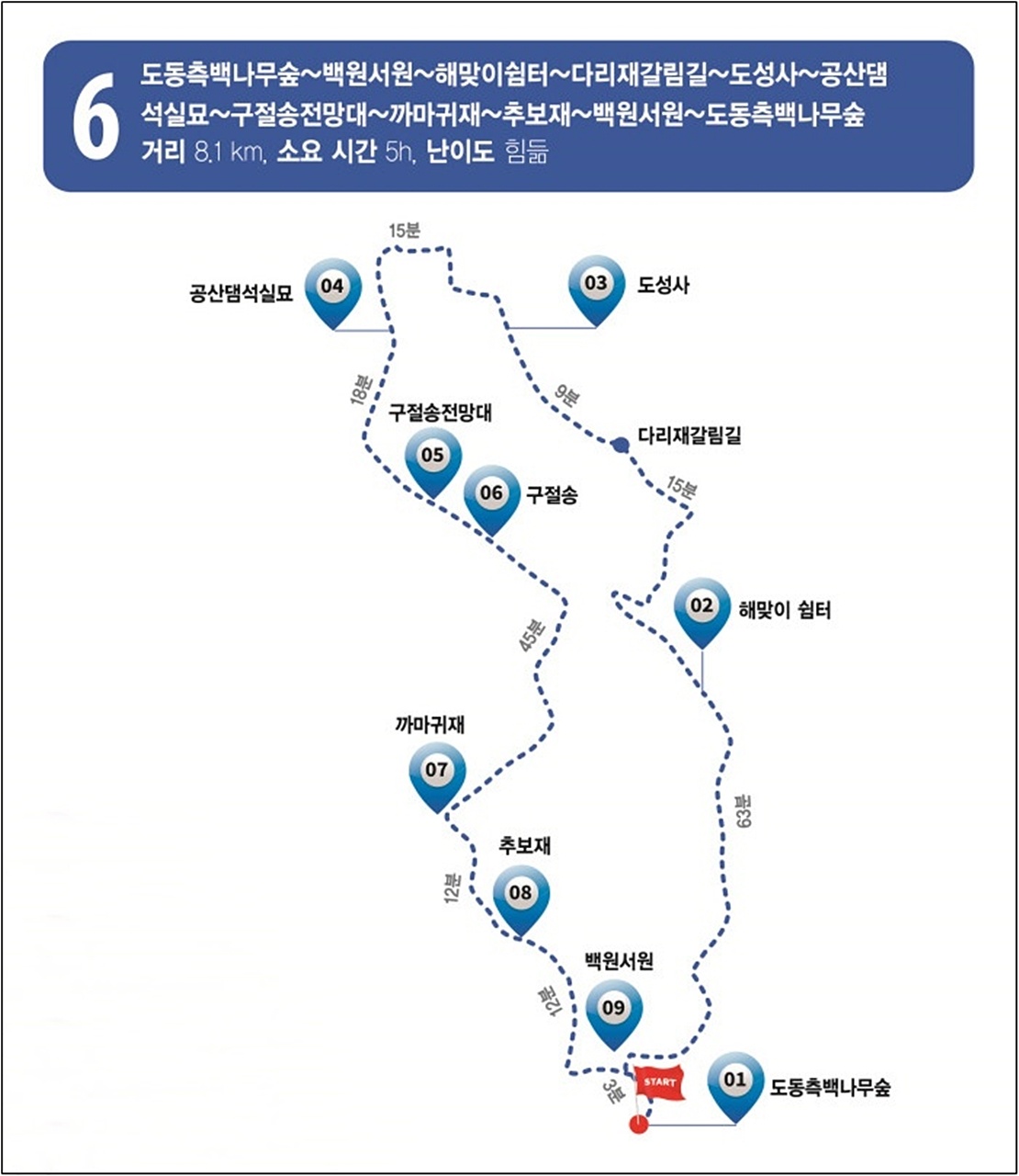 도동힐링 이미지