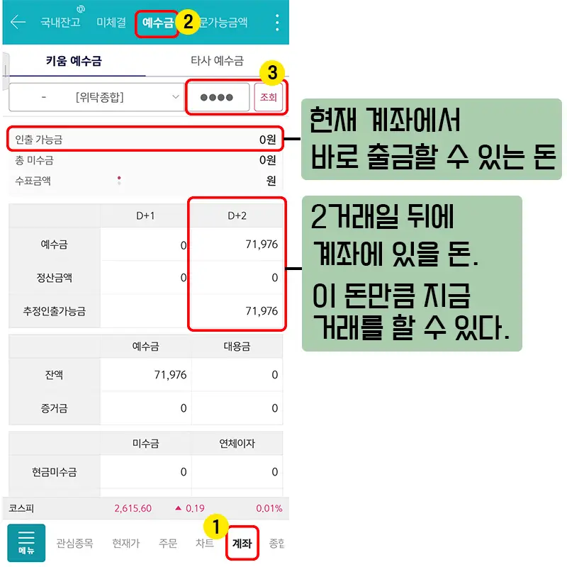 주식-예수금의-원리를-설명하는-그림