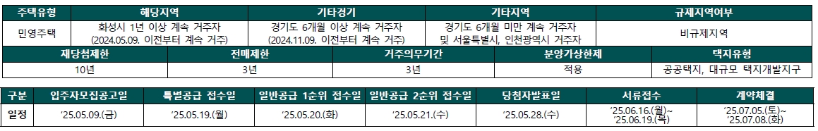 동탄포레파크자연앤푸르지오-5