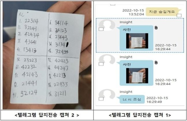 500만원에 토익 시험 만점 맞게 해주겠다...검찰 송치