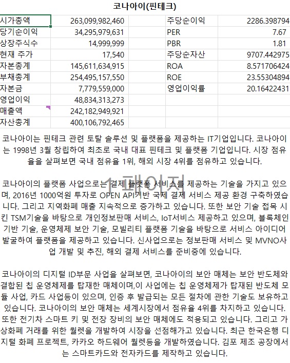 코나아이의 2022년 기준 종목 분석 표 입니다.