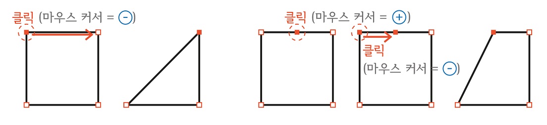 펜툴 사용 예시