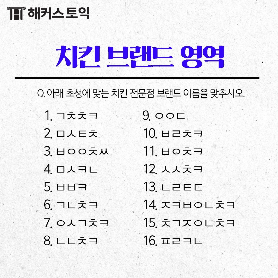  치킨 브랜드 영역