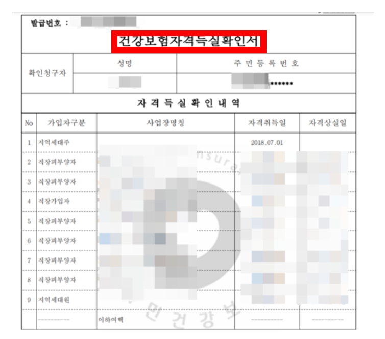 건강보험자격득실확인서-발급방법