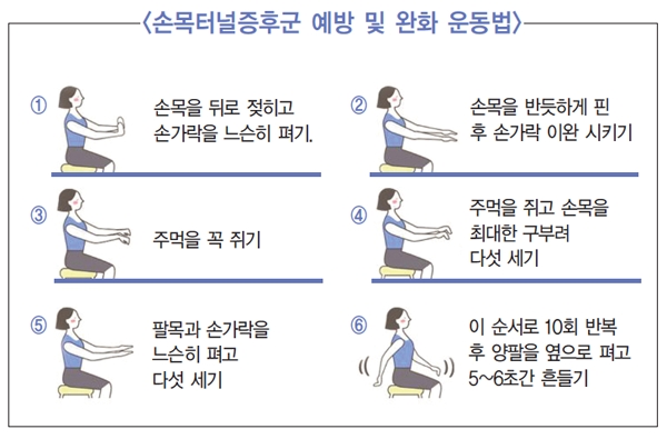 손목터널증후군 운동법