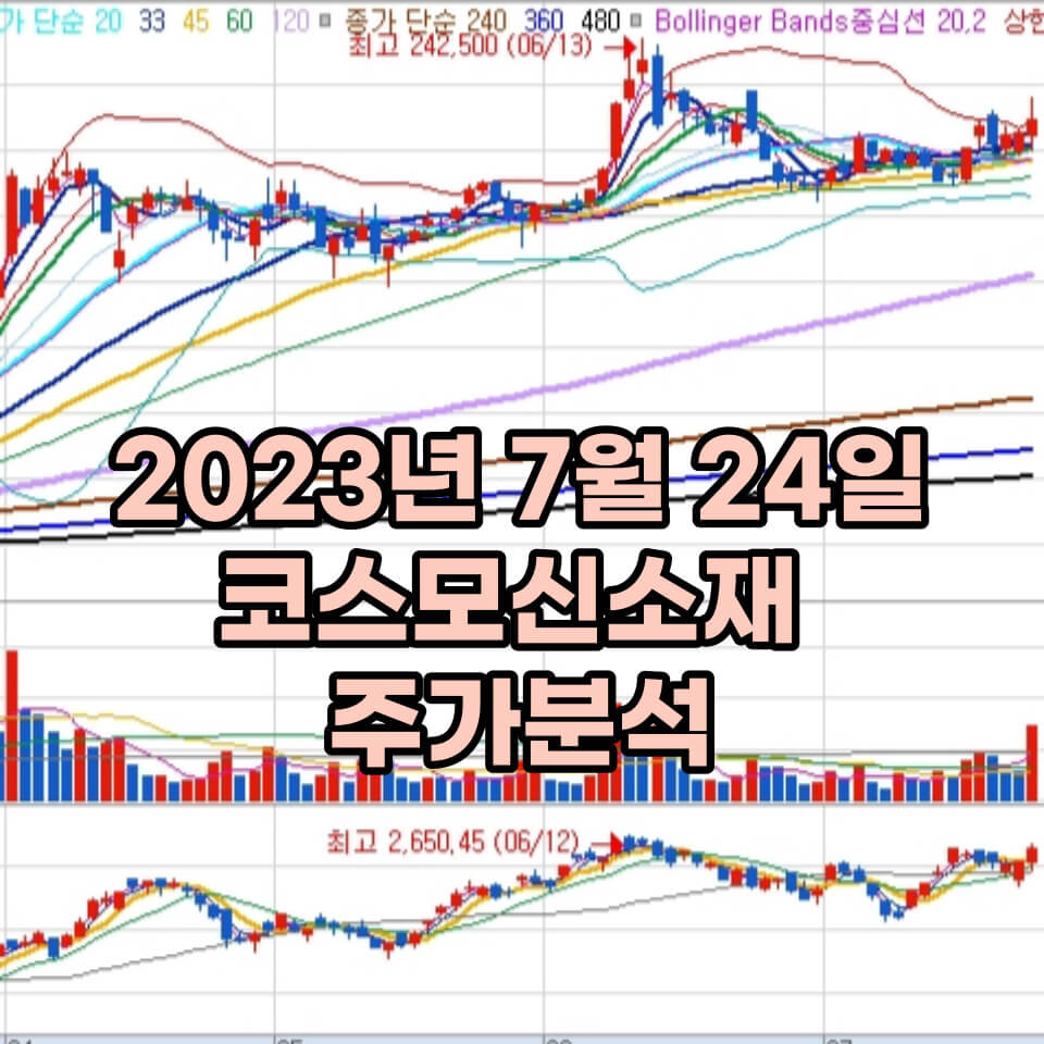 2023년 7월 24일 코스모신소재 일봉차트를 배경으로 한 썸네일입니다.