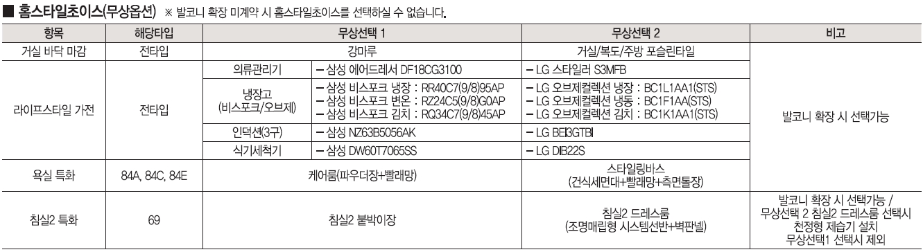 더샵연동애비뉴1순위-14